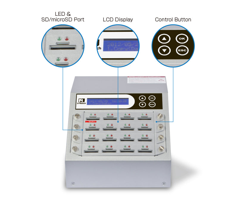 מכונה לשכפול USB/SD/Micro SD